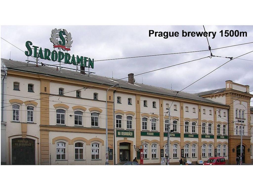 Bertramka * Praga