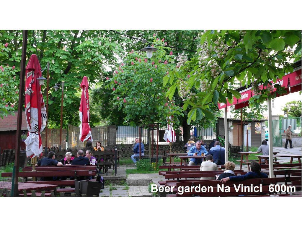 Apartamento Bertramka Praga